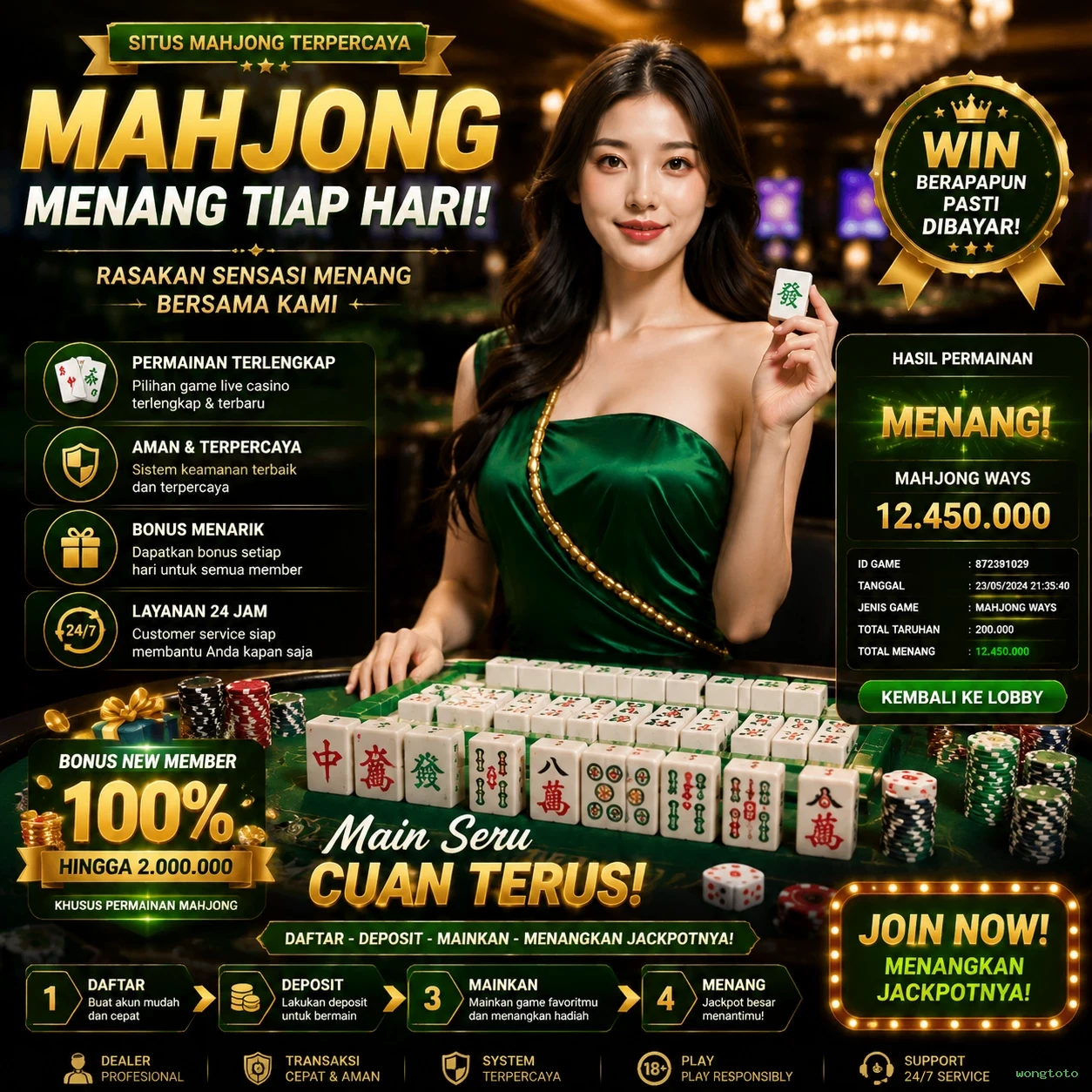 Keamanan Transaksi di wongtoto yang Perlu Diketahui